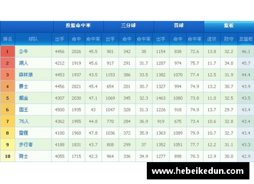 牛八体育官网NBA球队薪资空间分析与未来发展展望