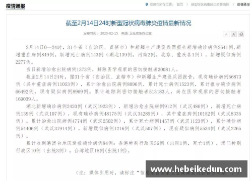 牛八体育官网中国以外确诊病例超中国：各国首脑发言的差异与欧美抗疫背后的真相 - 副本