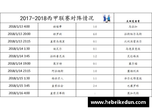 牛八体育官网马德里竞技逆转取胜，西甲积分榜上升至前四：斗志与实力的完美结合