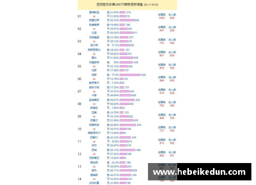 牛八体育官网斯图加特客场失利，积分榜垫底仍需加油努力！