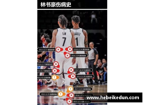 牛八体育官网球场归来：受伤球员的复出之路